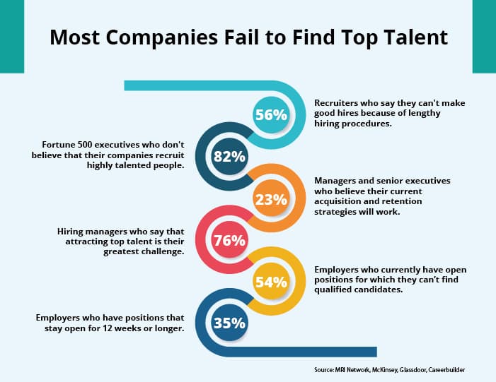 Problem section visualization 1