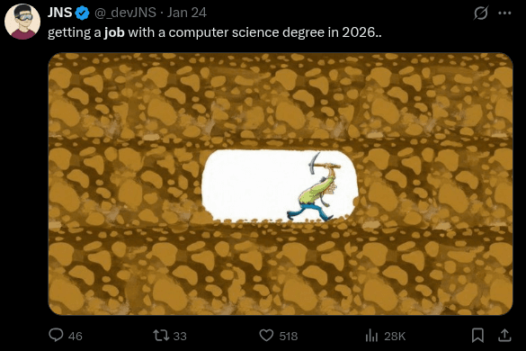 Problem section visualization 3